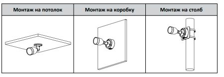IP-видеокамера уличная 8Мп Dahua DH-IPC-HFW1830SP-0280B-S6 IP-видеокамера уличная 8Мп Dahua DH-IPC-HFW1830SP-0280B-S6