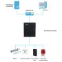 Считыватель Dahua DHI-ASR2200A карт Mifare, IP66 Считыватель Dahua DHI-ASR2200A карт Mifare, IP66
