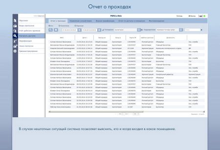 Электронная проходная PERCo-KT02.9 с ПО PERCo-WS и модулем WM01 с планками Антипаника Электронная проходная PERCo-KT02.9 с ПО PERCo-WS и модулем WM01 с планками Антипаника