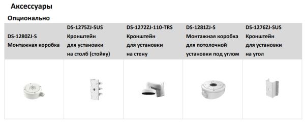 Уличная купольная IP-камера 4Мп HiWatch DS-I453M(C) (2.8 мм) с EXIR-подсветкой до 30 м и микрофоном Уличная купольная IP-камера 4Мп HiWatch DS-I453M(C) (2.8 мм) с EXIR-подсветкой до 30 м и микрофоном