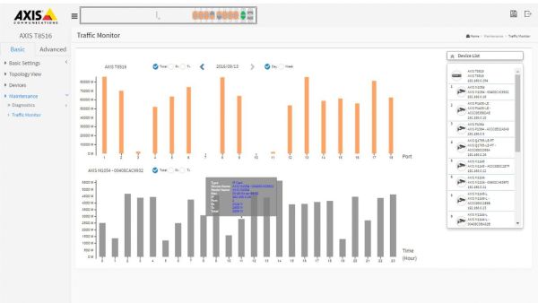 Коммутатор сетевой Axis T8516 PoE+ Network Switch