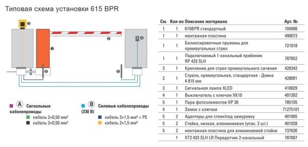 Комплект шлагбаума автоматического FAAC 615/5 BPR с подсветкой и круглой стрелой 5 м