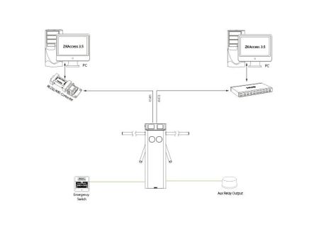 Турникет-трипод тумбовый ZKTeco TS2200 без считывателей (с планками) Турникет-трипод тумбовый ZKTeco TS2200 без считывателей (с планками)