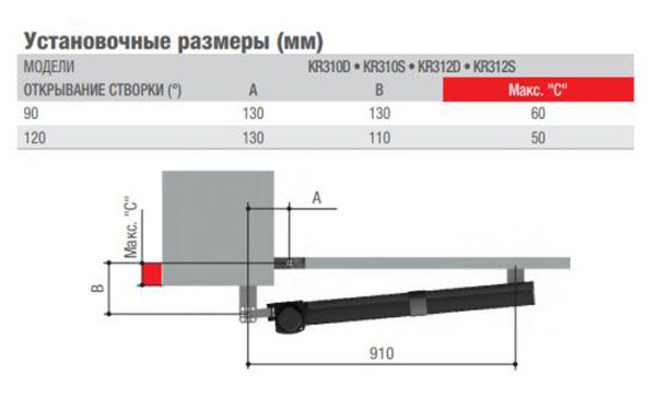 Линейный самоблокирующийся привод Came KR310S для левой створки Линейный самоблокирующийся привод Came KR310S для левой створки
