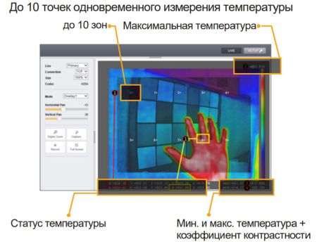 Тепловизионная двухсенсорная IP-видеокамера IDIS DC-TH2011 Тепловизионная двухсенсорная IP-видеокамера IDIS DC-TH2011