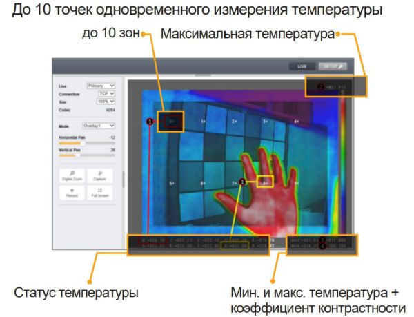 Тепловизионная двухсенсорная IP-видеокамера IDIS DC-TH2011 Тепловизионная двухсенсорная IP-видеокамера IDIS DC-TH2011
