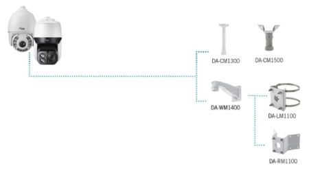 Скоростная антивандальная IP-видеокамера IDIS DC-S3583HRX с обогревателем Скоростная антивандальная IP-видеокамера IDIS DC-S3583HRX с обогревателем