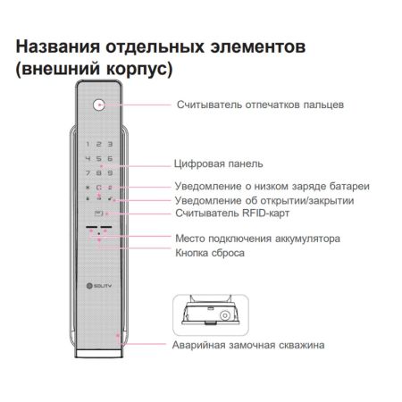Электронный замок биометрический Solity GP-4000BK Dark Silver, распознавание по отпечатку пальца, двухригельный Электронный замок биометрический Solity GP-4000BK Dark Silver, распознавание по отпечатку пальца, двухригельный