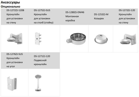 Антивандальная IP-видеокамера 2Мп HikVision DS-2CD2123G2-IU (2.8 мм) с технологией AcuSense Антивандальная IP-видеокамера 2Мп HikVision DS-2CD2123G2-IU (2.8 мм) с технологией AcuSense