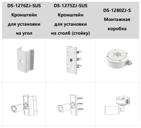Уличная HD-TVI видеокамера 2Мп HikVision ColorVu DS-2CE19DF8T-AZE (2.8-12 мм) с технологией PoC Уличная HD-TVI видеокамера 2Мп HikVision ColorVu DS-2CE19DF8T-AZE (2.8-12 мм) с технологией PoC