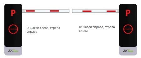 Комплект автоматического шлагбаума ZKTeco BG1030R с прямой стрелой 3 метра Комплект автоматического шлагбаума ZKTeco BG1030R с прямой стрелой 3 метра