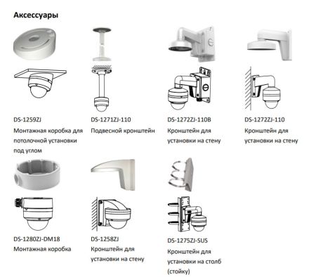 Антивандальная HD-TVI видеокамера 2Мп HikVision DS-2CE57D3T-VPITF (6 мм) Антивандальная HD-TVI видеокамера 2Мп HikVision DS-2CE57D3T-VPITF (6 мм)