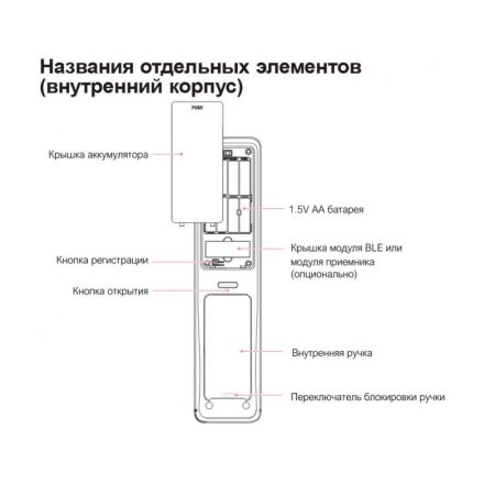 Электронный замок биометрический Face ID Solity GP-6000BAK Black, распознавание по лицу, двухригельный Электронный замок биометрический Face ID Solity GP-6000BAK Black, распознавание по лицу, двухригельный