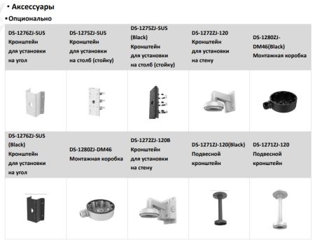 Миникупольная IP-видеокамера 8Мп HikVision DS-2CD2583G2-IS (2.8 мм) с технологией AcuSense Миникупольная IP-видеокамера 8Мп HikVision DS-2CD2583G2-IS (2.8 мм) с технологией AcuSense
