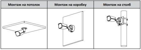 IP-видеокамера уличная 4Мп Dahua DH-IPC-HFW3441EP-S-0280B-S2