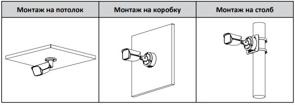 IP-видеокамера уличная 4Мп Dahua DH-IPC-HFW3441EP-S-0280B-S2