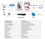 32-канальный сетевой видеорегистратор 12Мп HikVision DS-7932NXI-I4/S(C) с распознаванием лиц 32-канальный сетевой видеорегистратор 12Мп HikVision DS-7932NXI-I4/S(C) с распознаванием лиц