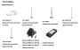 Скоростная поворотная PTZ видеокамера 2Мп HikVision DS-2DE2A204IW-DE3(C0)(S6)(C) Скоростная поворотная PTZ видеокамера 2Мп HikVision DS-2DE2A204IW-DE3(C0)(S6)(C)