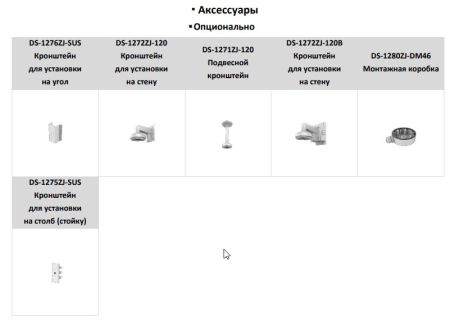 Миникупольная IP-видеокамера 2Мп HikVision DS-2CD2523G2-IS(D) (2.8 мм) с технологией AcuSense Миникупольная IP-видеокамера 2Мп HikVision DS-2CD2523G2-IS(D) (2.8 мм) с технологией AcuSense