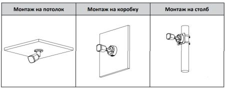 HD-CVI видеокамера 2Мп Dahua DH-HAC-B2A21P-U-0280B, уличная HD-CVI видеокамера 2Мп Dahua DH-HAC-B2A21P-U-0280B, уличная
