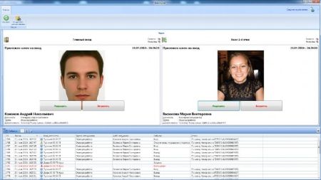 Комплект ПО RusGuard Soft Enterprise Комплект ПО RusGuard Soft Enterprise