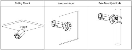 IP-видеокамера уличная 4Мп Dahua DH-IPC-HFW2441TP-ZS с вариофокальным объективом IP-видеокамера уличная 4Мп Dahua DH-IPC-HFW2441TP-ZS с вариофокальным объективом