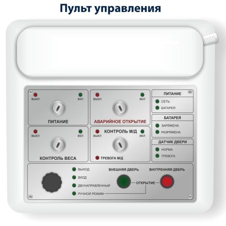 Шлюзовая кабина Saima MULTITRANSITO, двухпроходная Шлюзовая кабина Saima MULTITRANSITO, двухпроходная