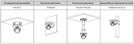 IP-видеокамера уличная 8Мп Dahua DH-IPC-HDW3841TP-ZAS (2.7-13.5 мм) IP-видеокамера уличная 8Мп Dahua DH-IPC-HDW3841TP-ZAS (2.7-13.5 мм)