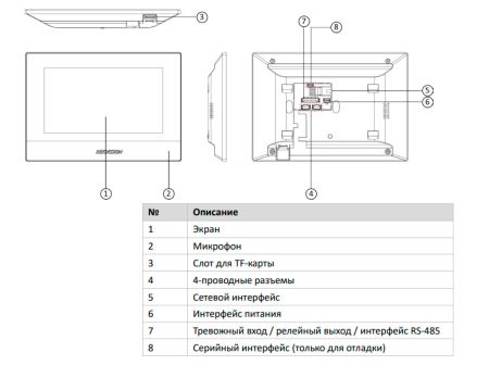 IP-видеодомофон HikVisioni DS-KH6320-WTDE1 c Wi-Fi IP-видеодомофон HikVisioni DS-KH6320-WTDE1 c Wi-Fi