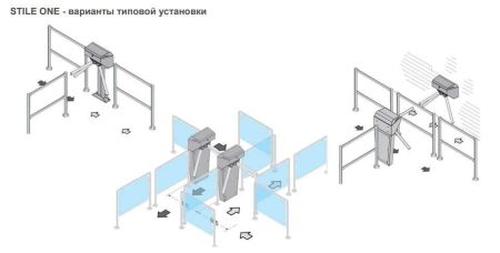 Турникет-трипод навесной Came Stile One 001PSMM01 (с планками) (001PSMM01) Турникет-трипод навесной Came Stile One 001PSMM01 (с планками) (001PSMM01)