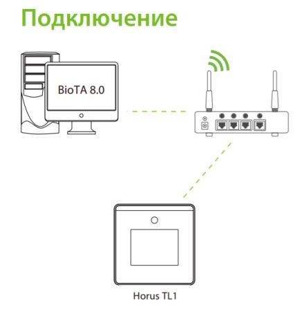 Биометрический терминал учета рабочего времени ZKTeco Horus TL1 с распознаванием лиц Биометрический терминал учета рабочего времени ZKTeco Horus TL1 с распознаванием лиц