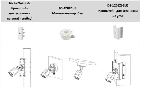 Уличная IP-видеокамера 4Мп HikVision DS-2CD2047G2-LU(C) (2.8 мм) с технологиями ColorVu и AcuSense Уличная IP-видеокамера 4Мп HikVision DS-2CD2047G2-LU(C) (2.8 мм) с технологиями ColorVu и AcuSense