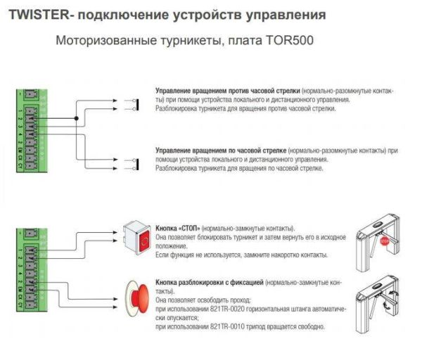 Турникет-трипод тумбовый Came Twister Motorised (с планками) (821TR-0010) Турникет-трипод тумбовый Came Twister Motorised (с планками) (821TR-0010)