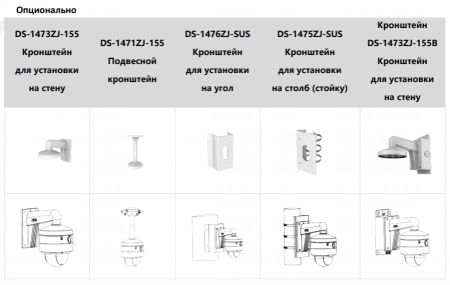 Антивандальная HD-TVI видеокамера 2Мп HikVision ColorVu DS-2CE59DF8T-AVPZE (2.8-12 мм) с технологией PoC Антивандальная HD-TVI видеокамера 2Мп HikVision ColorVu DS-2CE59DF8T-AVPZE (2.8-12 мм) с технологией PoC