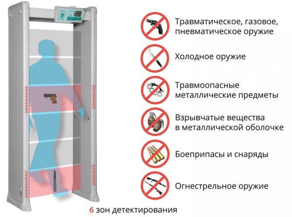 Арочный металлодетектор Блокпост РС Z 600 MK Арочный металлодетектор Блокпост РС Z 600 MK