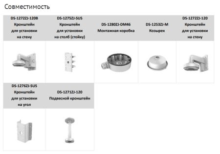 Уличная антивандальная IP-камера 2Мп HiWatch IPC-D022-G2/S (2.8 мм)