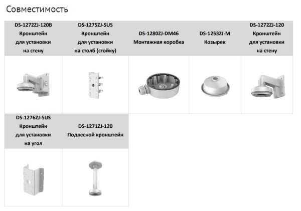 Уличная антивандальная IP-камера 2Мп HiWatch IPC-D022-G2/S (2.8 мм) Уличная антивандальная IP-камера 2Мп HiWatch IPC-D022-G2/S (2.8 мм)