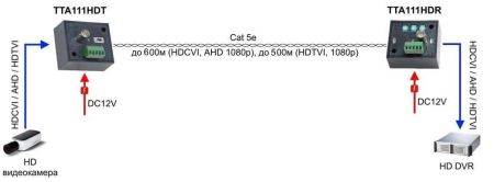 Приёмопередатчик видеосигнала HDCVI/TVI/AHD SC&T TTA111HDR по витой паре до 600м Приёмопередатчик видеосигнала HDCVI/TVI/AHD SC&T TTA111HDR по витой паре до 600м