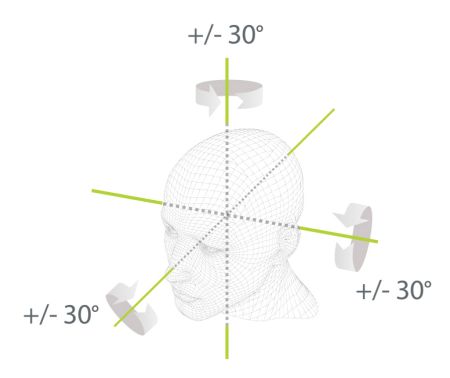 Уличный терминал ZKTeco SpeedFace M4 с распознаванием лиц, ладоней и карт EM-Marine Уличный терминал ZKTeco SpeedFace M4 с распознаванием лиц, ладоней и карт EM-Marine