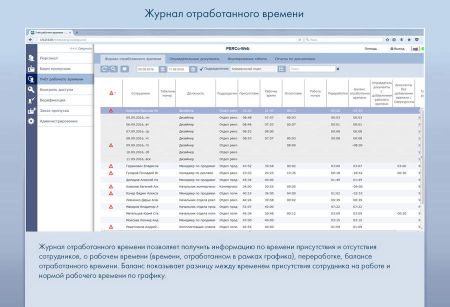 Электронная проходная PERCo-KT02.9 с ПО PERCo-WS и модулем WM01 Электронная проходная PERCo-KT02.9 с ПО PERCo-WS и модулем WM01
