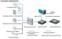 Сетевой контроллер HikVision DS-K2812 на 2 двери Сетевой контроллер HikVision DS-K2812 на 2 двери