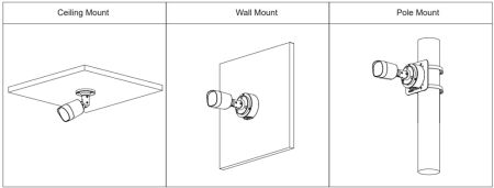 Уличная HD-CVI видеокамера 5Мп Dahua DH-HAC-B2A51P-0280B-S2 Уличная HD-CVI видеокамера 5Мп Dahua DH-HAC-B2A51P-0280B-S2