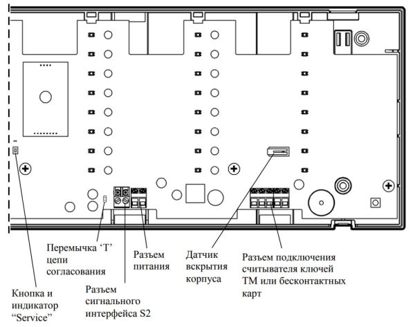 Блок БУПА-И управления и индикации состояния устройств пожарной автоматики Стрелец-Интеграл