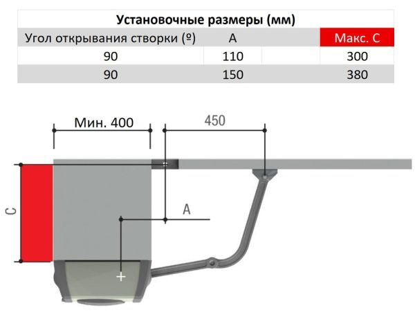Комплект автоматики Came FE40230 для двухстворчатых распашных ворот (8K01MB-026) Комплект автоматики Came FE40230 для двухстворчатых распашных ворот (8K01MB-026)