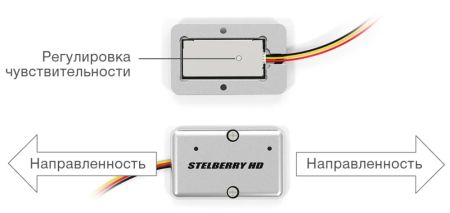 Активный двунаправленный микрофон Stelberry M-1105HD с HD-качеством звука Активный двунаправленный микрофон Stelberry M-1105HD с HD-качеством звука