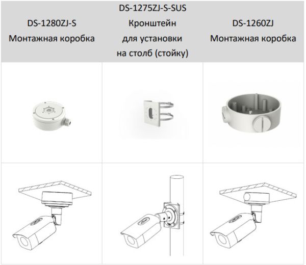 Уличная IP-видеокамера 4Мп HikVision DS-2CD2T47G2-L(C) (6 мм) с технологиями ColorVu и AcuSense