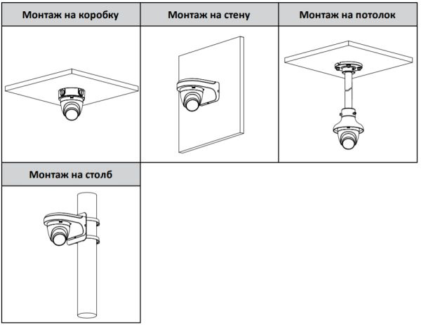 HD-CVI видеокамера 5Мп Dahua DH-HAC-HDW1500TRQP-A-0360B